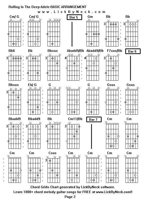 Chord Grids Chart of chord melody fingerstyle guitar song-Rolling In The Deep-Adele-BASIC ARRANGEMENT,generated by LickByNeck software.